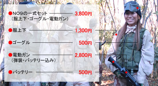 私服&手ぶらで気軽にサバゲー
